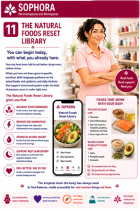 11 Natures Food Reset Library