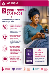 3 AM Mode Sophora Assistant