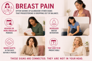 Perimenopause Breast Pain 1 Breast Pain- Perimenopause