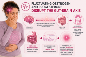 Perimenopause Nausea 2 perimenopause nausea