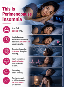 Perimenopause Insomnia 1 Perimenopause Insomnia