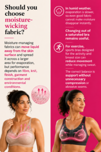 Comfortable wireless bra