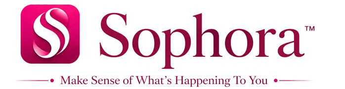 Sophora | Perimenopause & Menopause